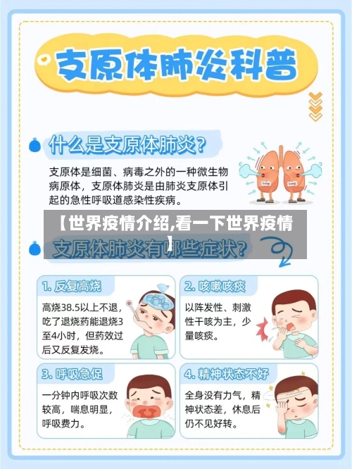 【世界疫情介绍,看一下世界疫情】-第1张图片