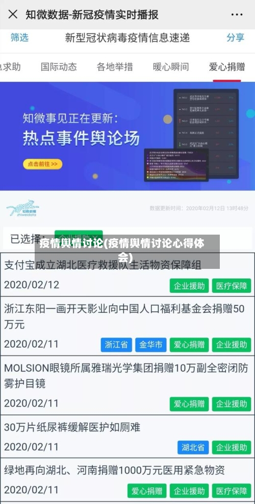 疫情舆情讨论(疫情舆情讨论心得体会)-第1张图片