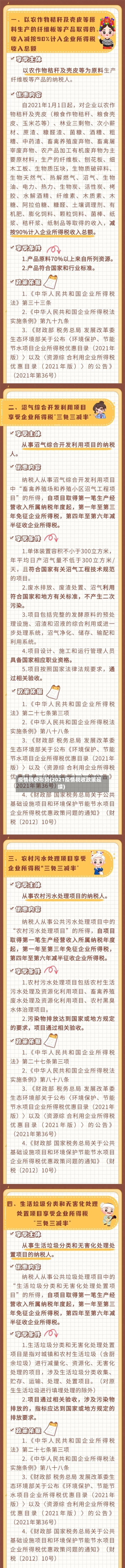 疫情税收形势(2021疫情税收政策延续)-第1张图片