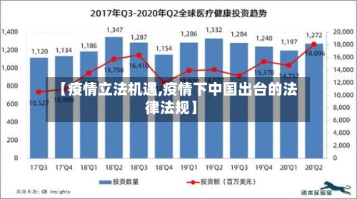 【疫情立法机遇,疫情下中国出台的法律法规】-第1张图片