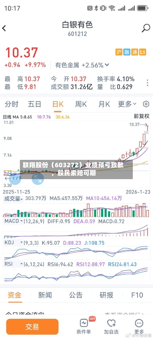 联翔股份（603272）业绩预亏致歉	，股民索赔可期-第3张图片
