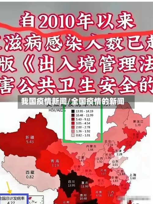 我国疫情新闻/全国疫情的新闻-第1张图片