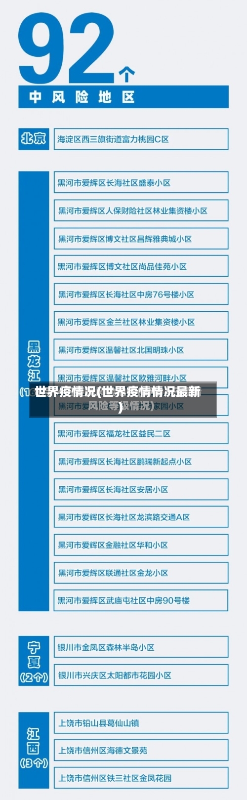 世界疫情况(世界疫情情况最新)-第2张图片