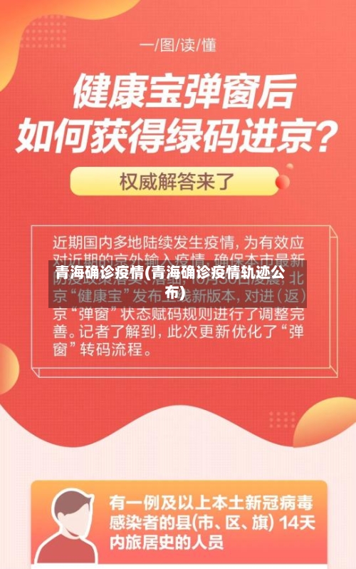 青海确诊疫情(青海确诊疫情轨迹公布)-第1张图片