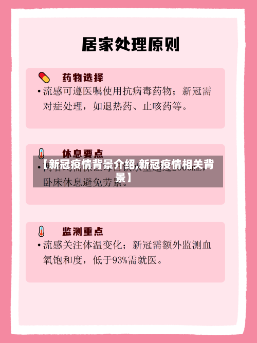 【新冠疫情背景介绍,新冠疫情相关背景】-第1张图片