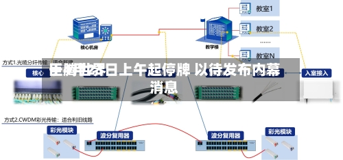 巨腾世界于4月23日上午起停牌 以待发布内幕消息-第1张图片