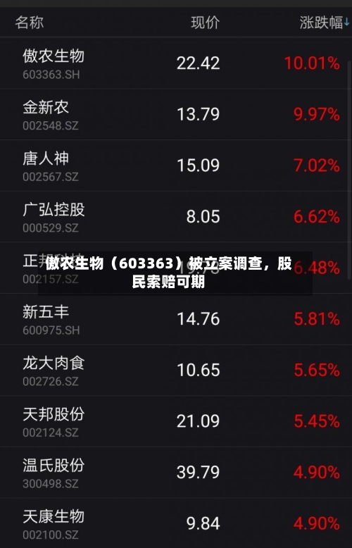 傲农生物（603363）被立案调查，股民索赔可期-第1张图片