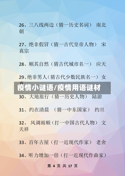 疫情小谜语/疫情用语谜材-第1张图片