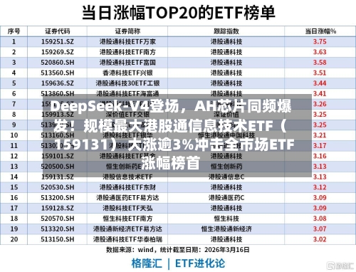 DeepSeek-V4登场	，AH芯片同频爆发！规模最大港股通信息技术ETF（159131） 大涨逾3%冲击全市场ETF涨幅榜首-第1张图片
