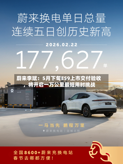 蔚来李斌：5月下旬ES9上市交付验收	，将开启一万公里最短用时挑战-第1张图片