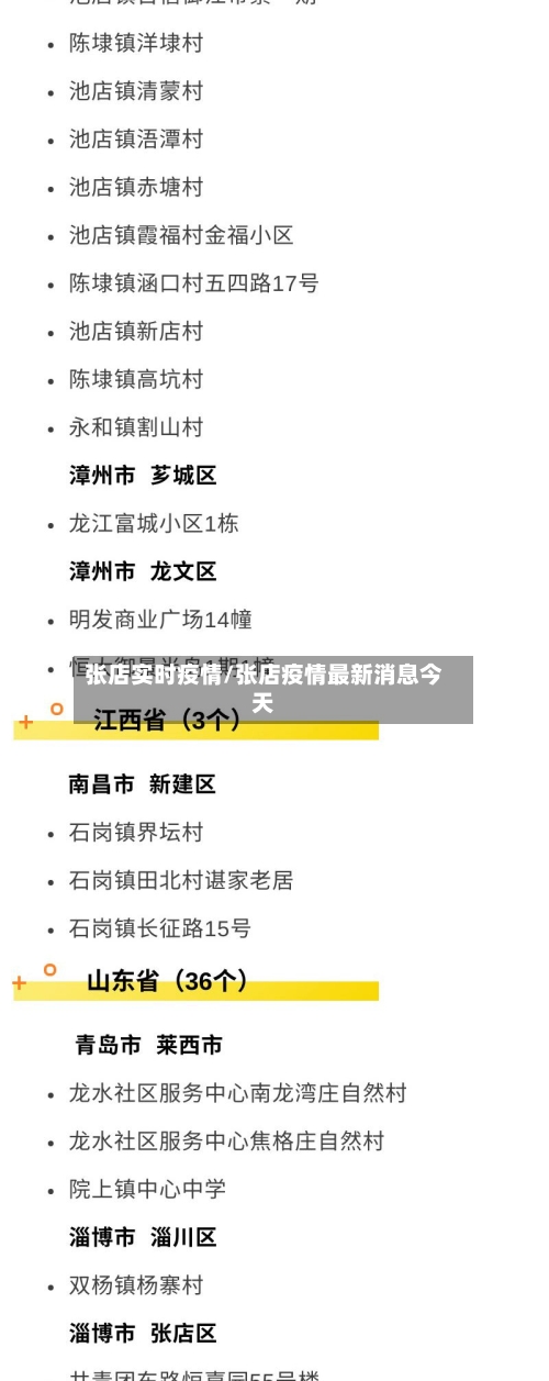 张店实时疫情/张店疫情最新消息今天-第1张图片