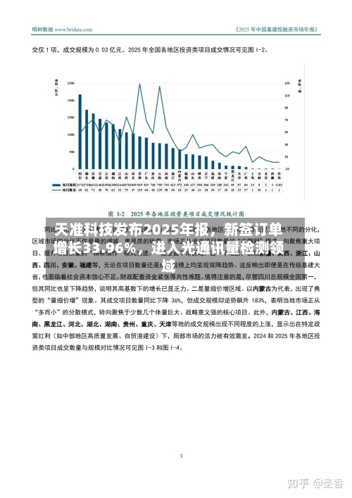 天准科技发布2025年报，新签订单增长33.96%	，进入光通讯量检测领域-第3张图片