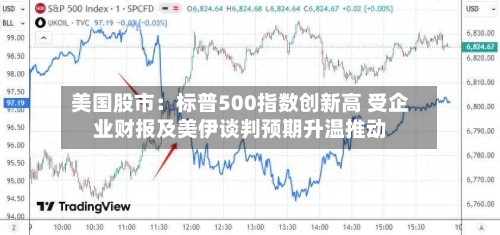美国股市:标普500指数创新高 受企业财报及美伊谈判预期升温推动-第1张图片
