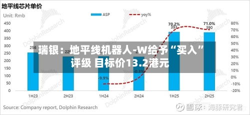 瑞银：地平线机器人-W给予“买入”评级 目标价13.2港元-第1张图片