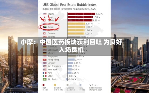 小摩:中国医药板块获利回吐 为良好入场良机-第1张图片