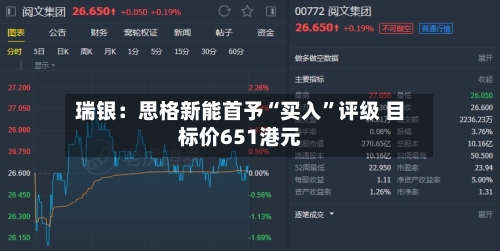 瑞银：思格新能首予“买入”评级 目标价651港元-第2张图片