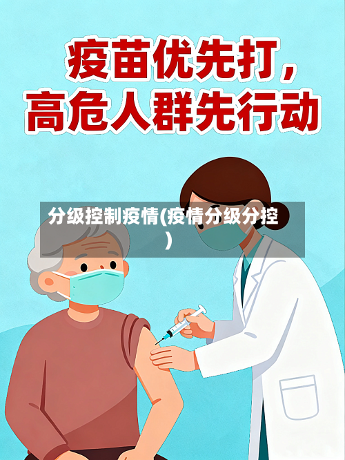 分级控制疫情(疫情分级分控)-第1张图片