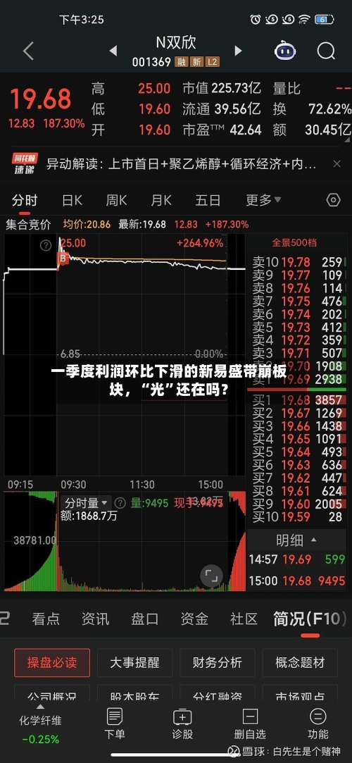 一季度利润环比下滑的新易盛带崩板块，“光	”还在吗？-第1张图片
