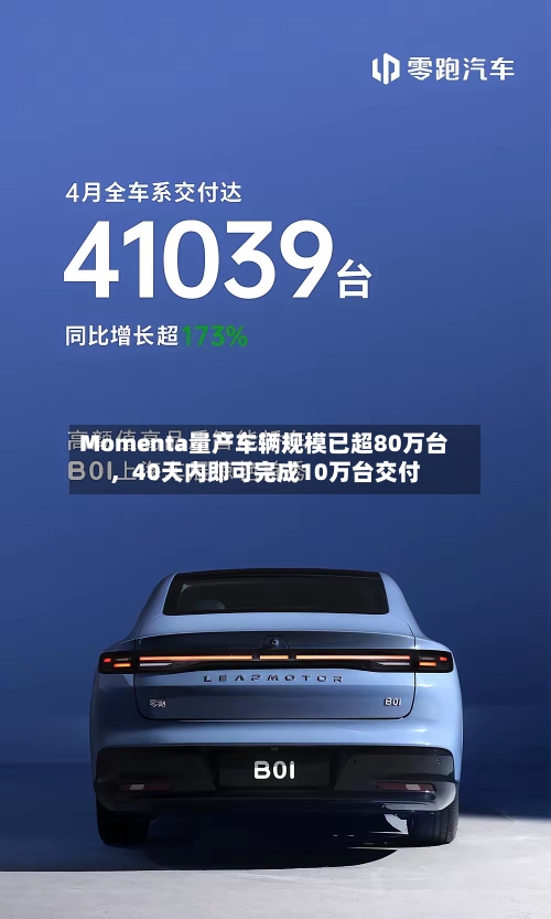 Momenta量产车辆规模已超80万台，40天内即可完成10万台交付-第1张图片