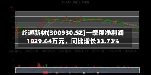 屹通新材(300930.SZ)一季度净利润1829.64万元，同比增长33.73%-第1张图片