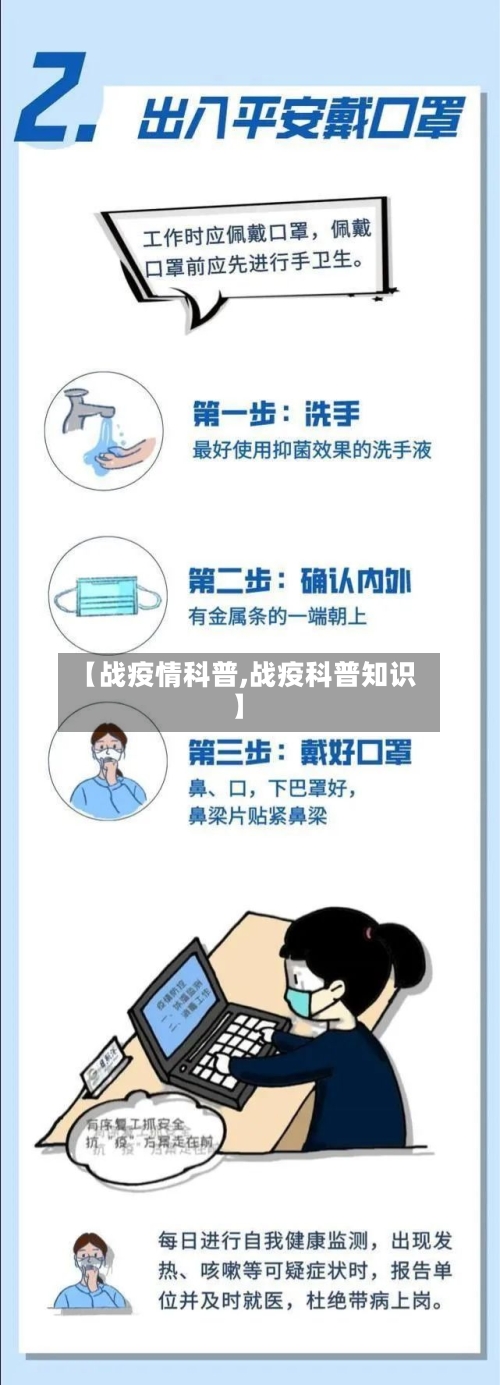 【战疫情科普,战疫科普知识】-第2张图片