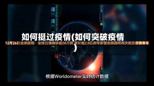 如何挺过疫情(如何突破疫情)-第1张图片