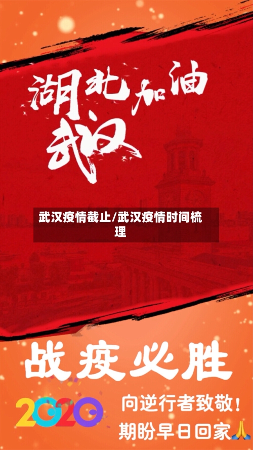 武汉疫情截止/武汉疫情时间梳理-第1张图片