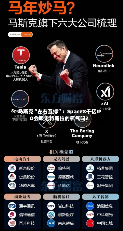 马斯克“左右互搏	”：SpaceX千亿IPO会吸走特斯拉的氧气吗？-第1张图片