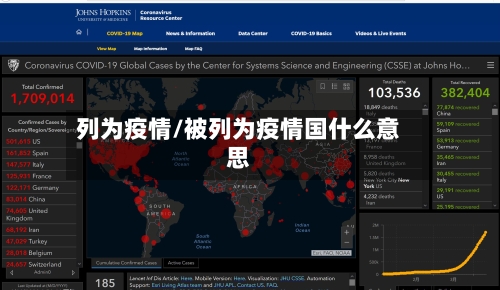 列为疫情/被列为疫情国什么意思-第1张图片