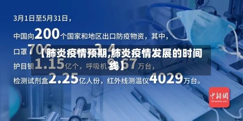 【肺炎疫情预期,肺炎疫情发展的时间线】-第1张图片