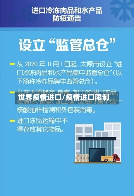 世界疫情进口/疫情进口限制-第1张图片