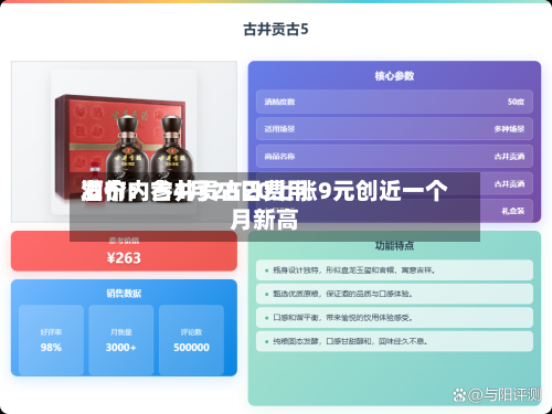 酒价内参4月28日费用发布：古井贡古20上涨9元创近一个月新高-第1张图片
