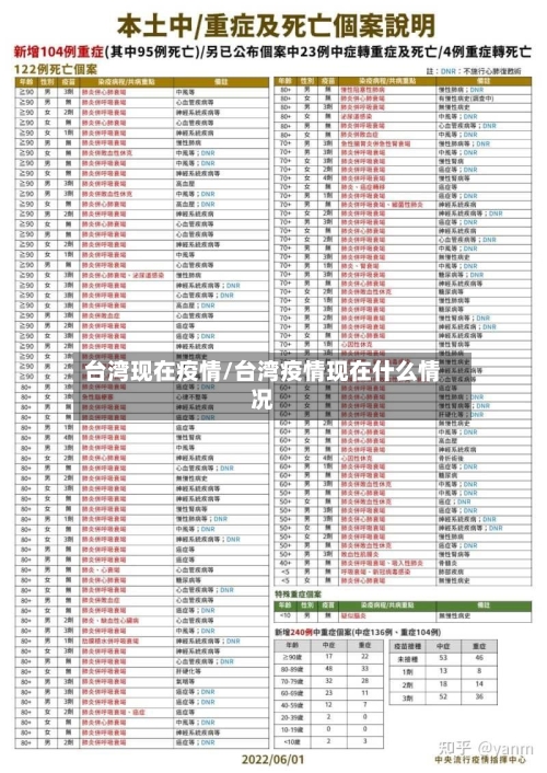 台湾现在疫情/台湾疫情现在什么情况-第1张图片