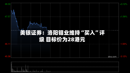 美银证券：洛阳钼业维持“买入	”评级 目标价为28港元-第2张图片