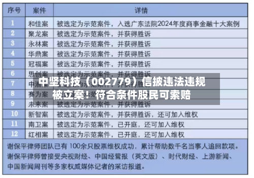 中坚科技(002779)信披违法违规被立案!符合条件股民可索赔-第1张图片