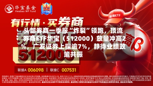 头部券商一季报“炸裂	”领跑	，顶流券商ETF华宝（512000）放量冲高2%，广发证券上探逾7%，静待业绩政策共振-第2张图片