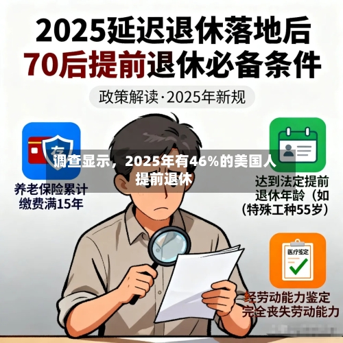 调查显示	，2025年有46%的美国人提前退休-第1张图片
