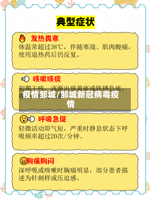 疫情邹城/邹城新冠病毒疫情-第1张图片