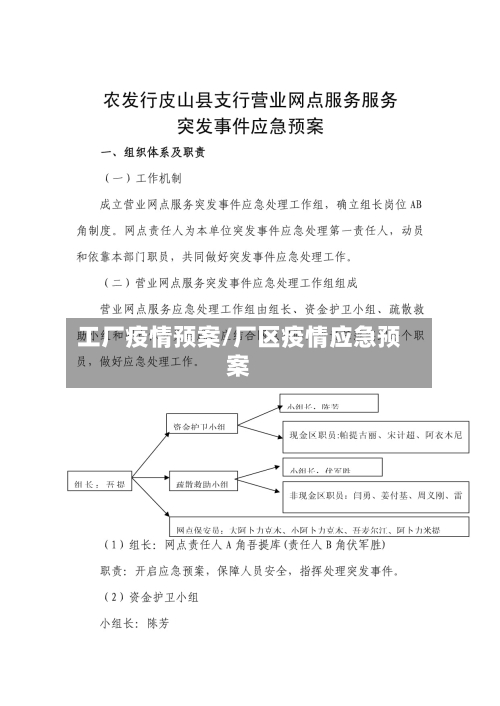 工厂疫情预案/厂区疫情应急预案-第1张图片