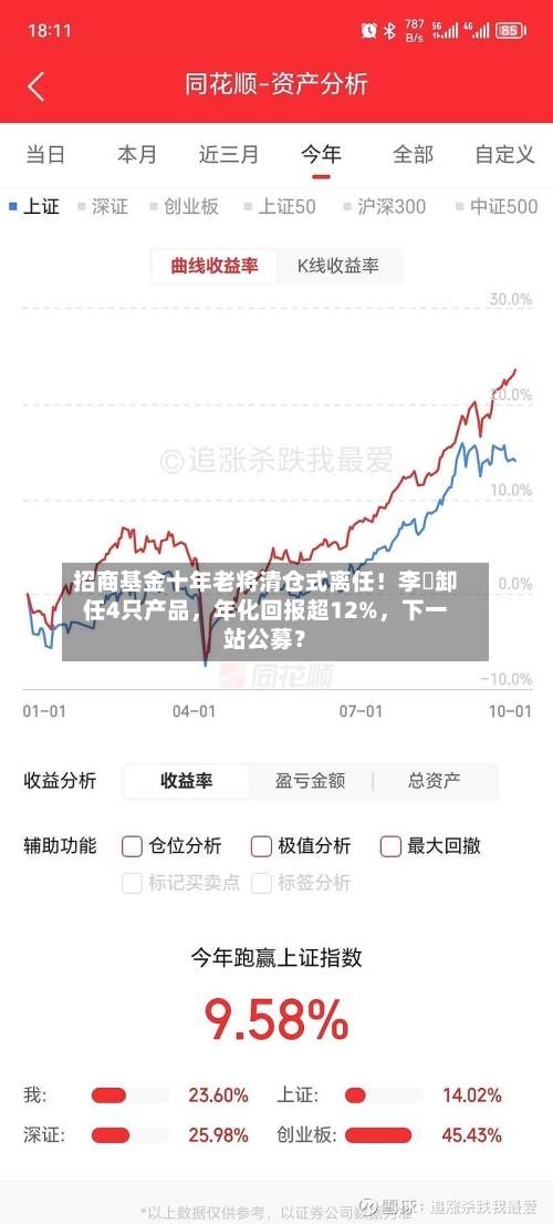 招商基金十年老将清仓式离任！李崟卸任4只产品	，年化回报超12%，下一站公募？-第2张图片