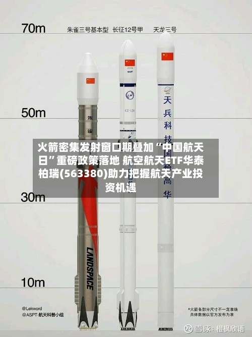 火箭密集发射窗口期叠加“中国航天日	”重磅政策落地 航空航天ETF华泰柏瑞(563380)助力把握航天产业投资机遇-第1张图片