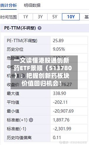 一文读懂港股通创新药ETF景顺（513780）：把握创新药板块价值回归机会！-第1张图片