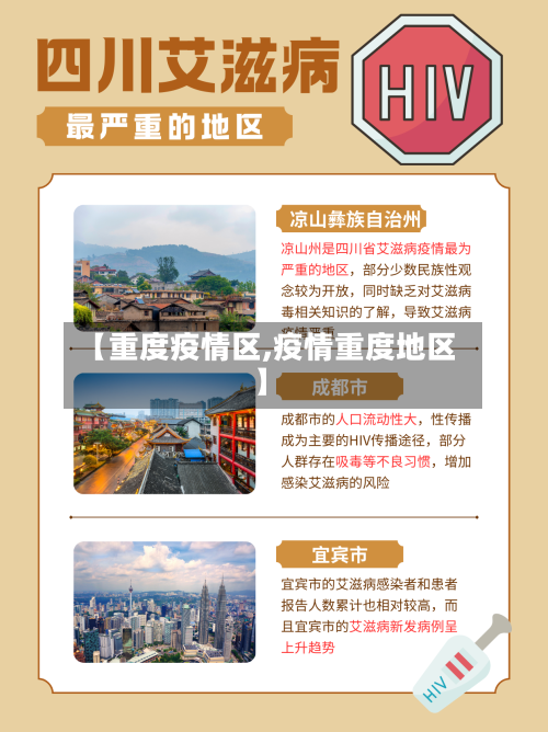 【重度疫情区,疫情重度地区】-第1张图片
