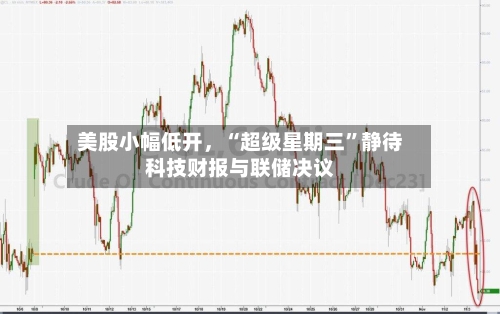 美股小幅低开	，“超级星期三”静待科技财报与联储决议-第3张图片