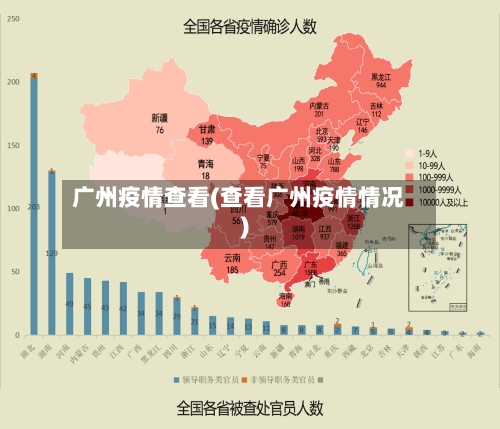 广州疫情查看(查看广州疫情情况)-第1张图片