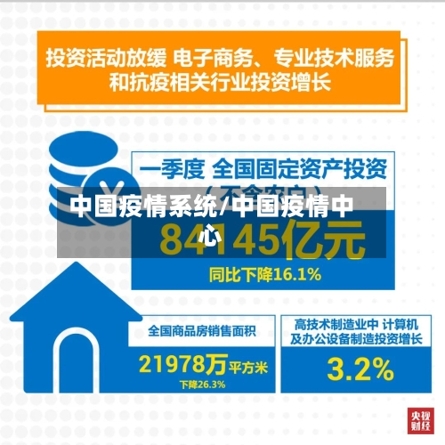 中国疫情系统/中国疫情中心-第1张图片