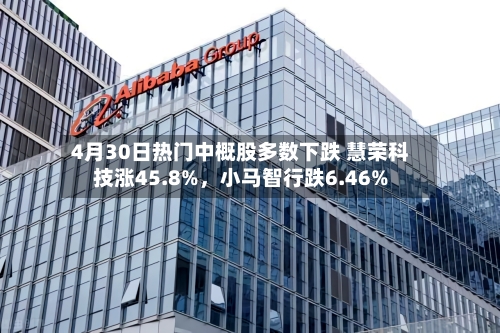 4月30日热门中概股多数下跌 慧荣科技涨45.8%	，小马智行跌6.46%-第3张图片