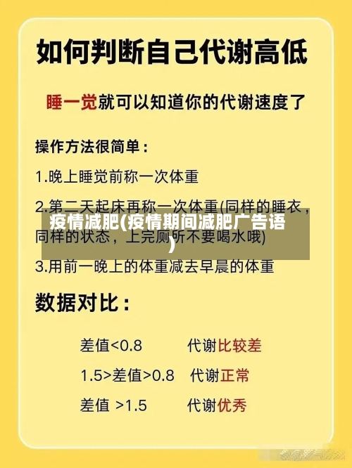疫情减肥(疫情期间减肥广告语)-第1张图片