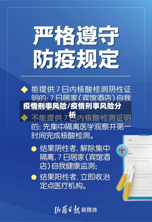疫情刑事风险/疫情刑事风险分析-第1张图片