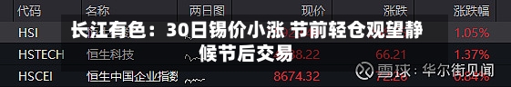 长江有色:30日锡价小涨 节前轻仓观望静候节后交易-第2张图片